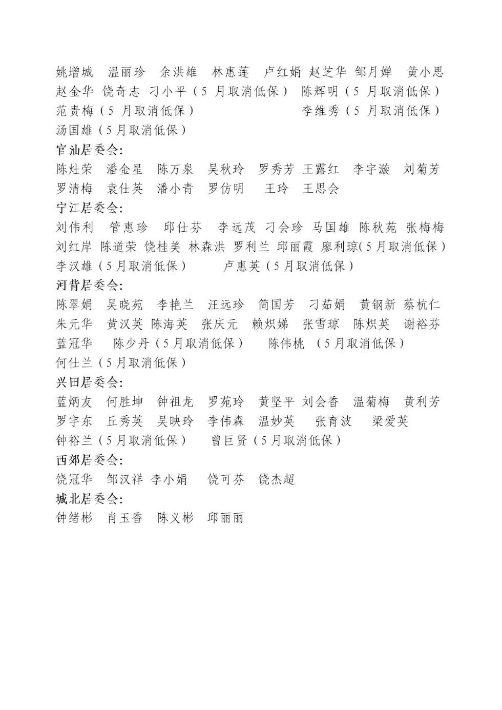 环球国际官网
2014年1-9月份低收入家庭住房困难租赁补贴名单的公示3.jpeg