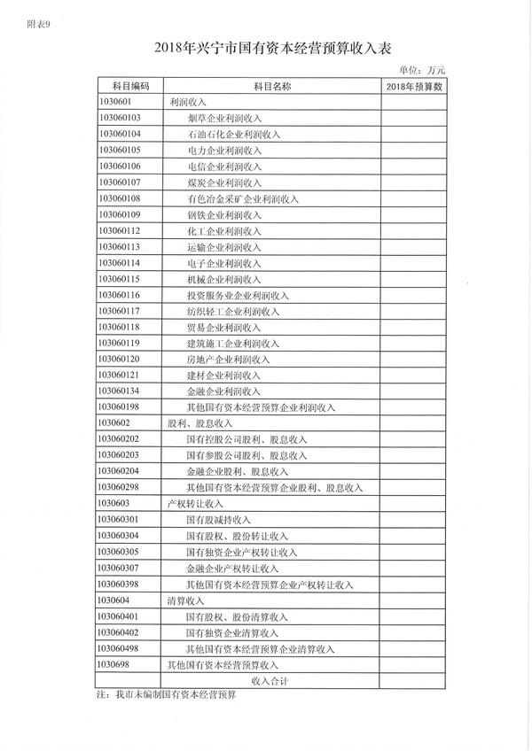 环球国际官网
2018年预算明细表-31.jpg