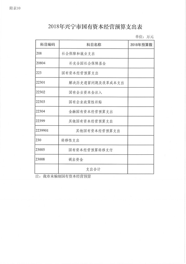 环球国际官网
2018年预算明细表-32.jpg