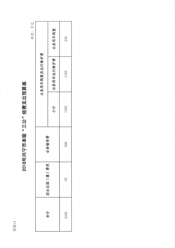 环球国际官网
2018年预算明细表-33.jpg