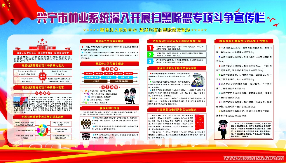 环球国际官网
林业系统深入开展扫黑除恶专项斗争宣传栏.jpg