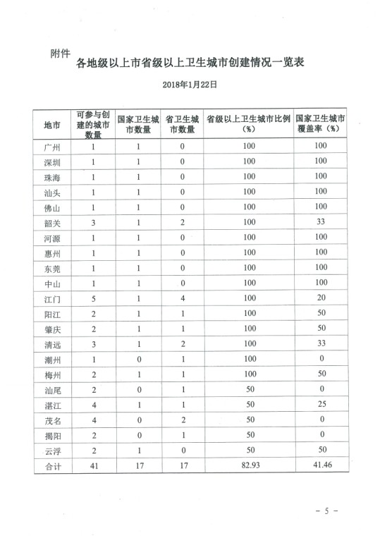 爱卫5号6.png