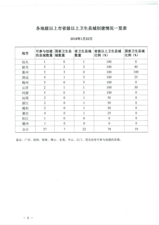 爱卫5号7.png